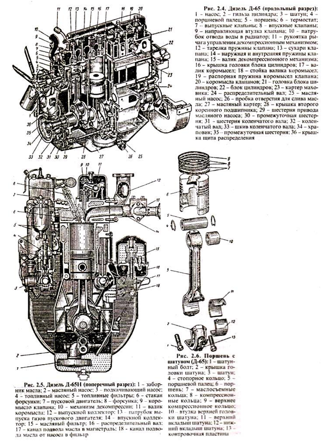 Схема двигателя в разрезе