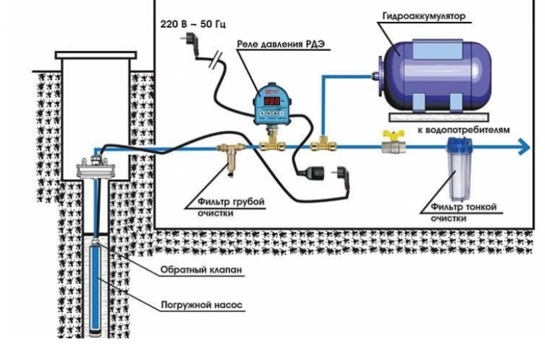 Схема подключения скважинного насоса с реле давления и реле сухого хода схема